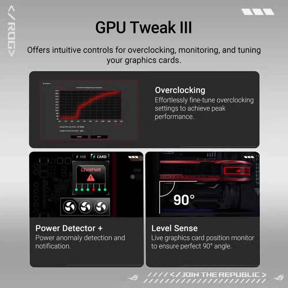 Asus-ROG-Matrix-Platinum-GeForce-RTX-5090-Graphics-Card-90YV0NF2-M0NA00