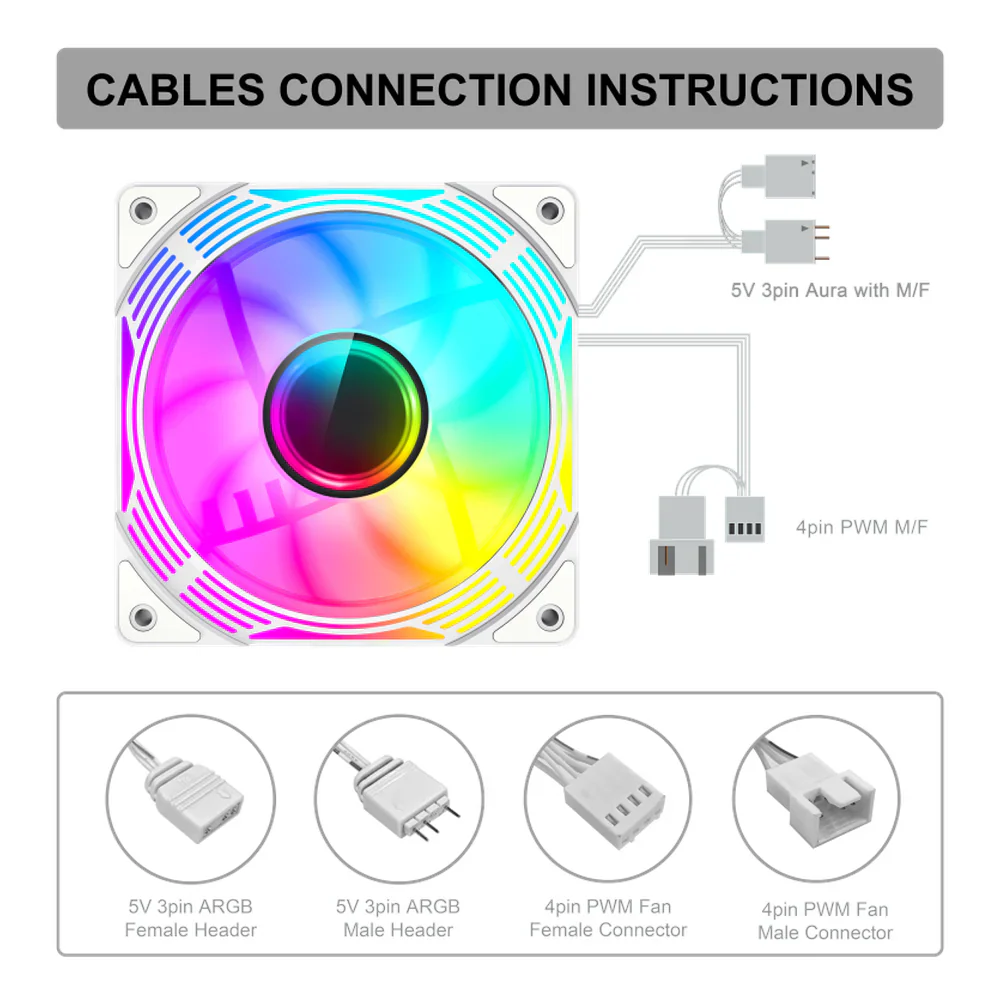 GameMax-KF300R-WH-ARGB-Case-Fans-KF300R-WH