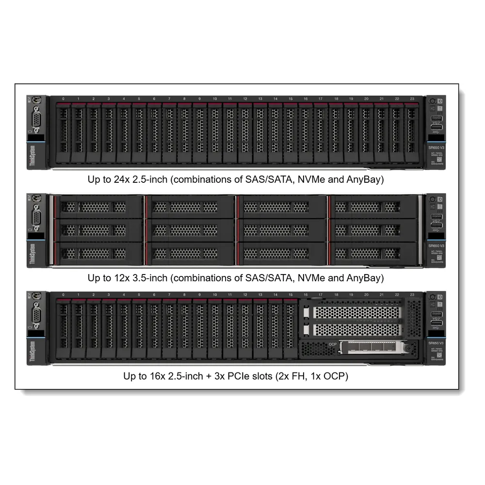 Lenovo-ThinkSystem-SR650-V3-Server-7D76A06HEA