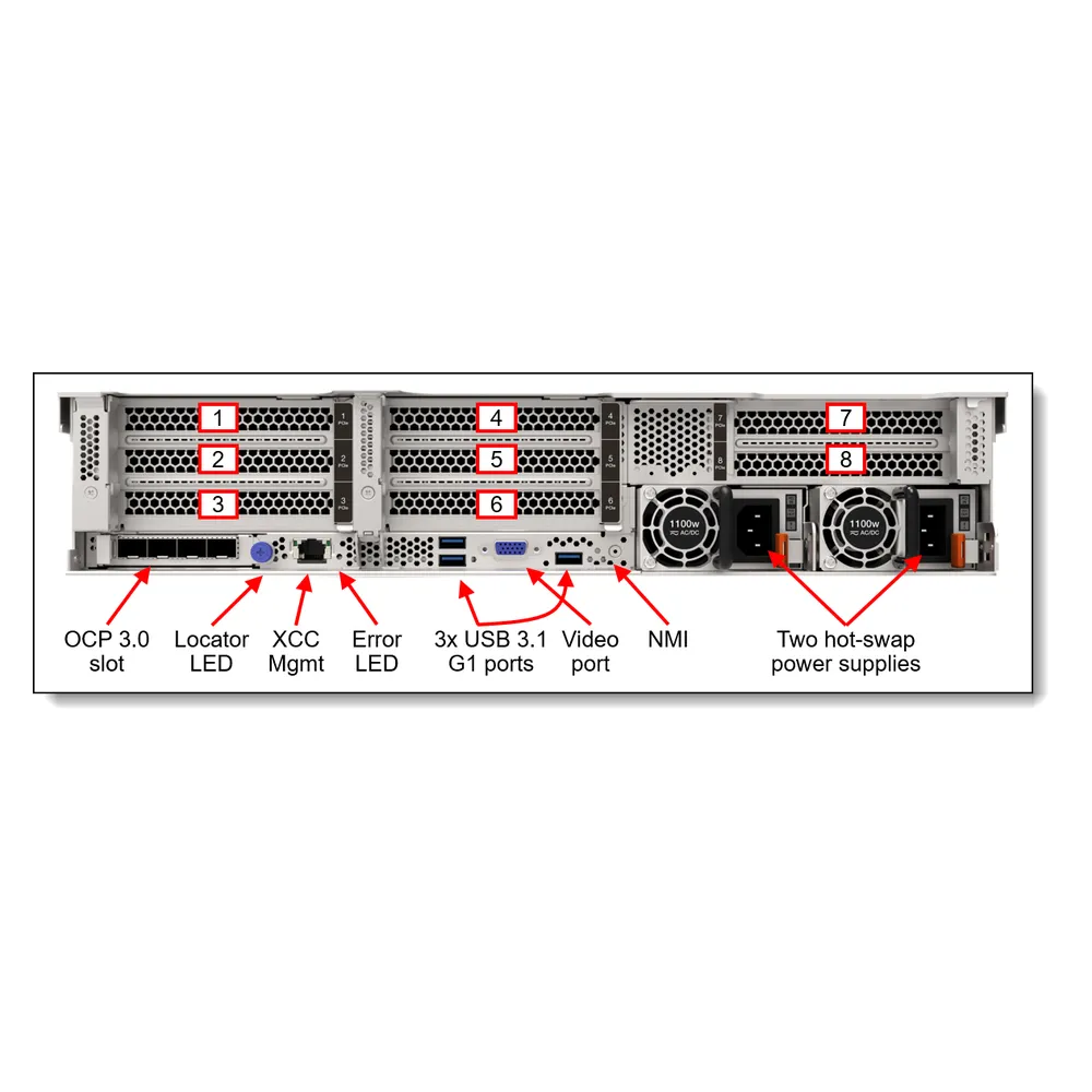 Lenovo-ThinkSystem-SR650-V3-Server-7D76A06HEA