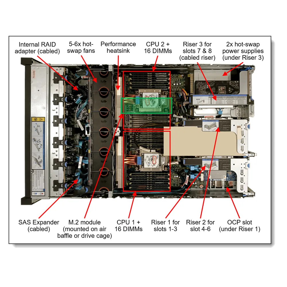 Lenovo-ThinkSystem-SR650-V3-Server-7D76A06HEA