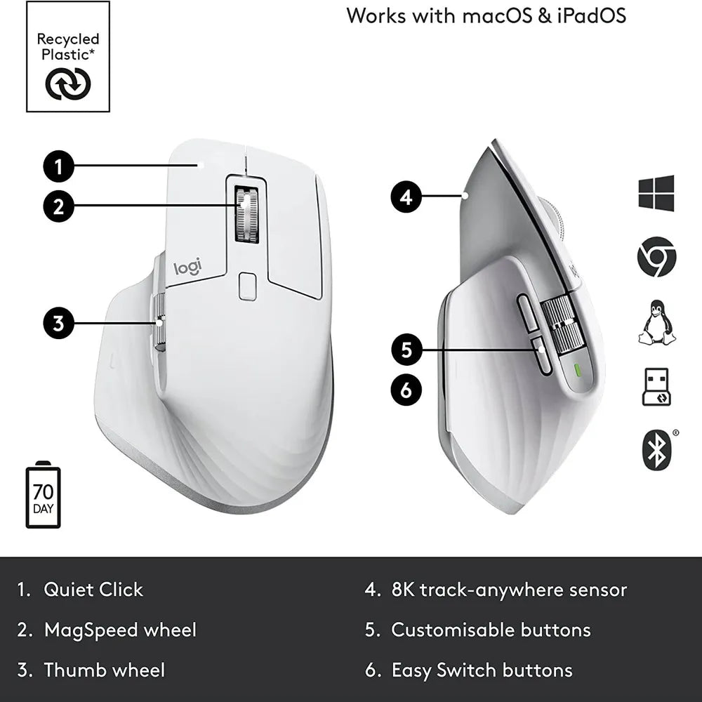 Logitech-MX-Master-3S-Wireless-Mouse-910-006560