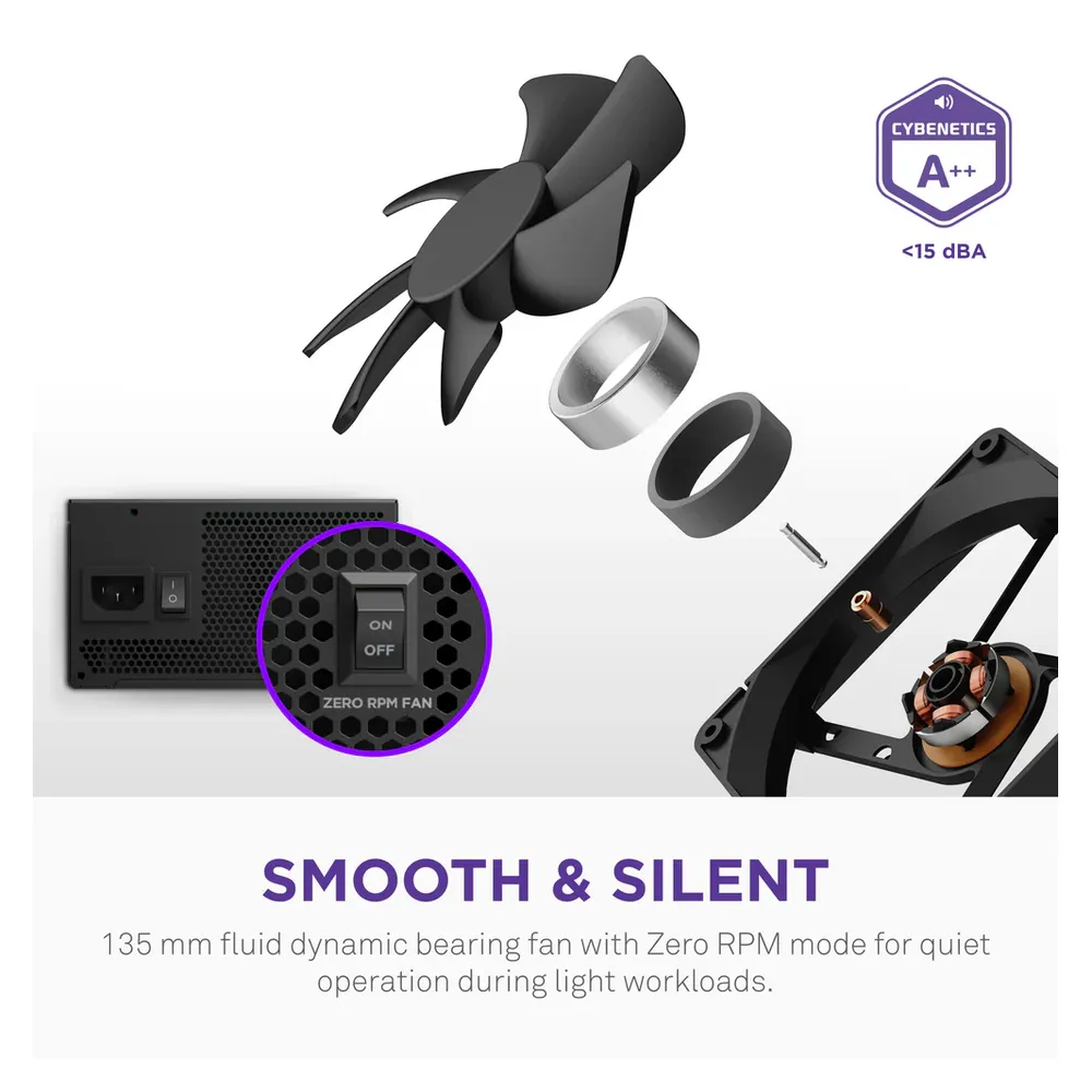 NZXT-C850-Gold-Core-Power-Supply-PA-8G3BB-UK