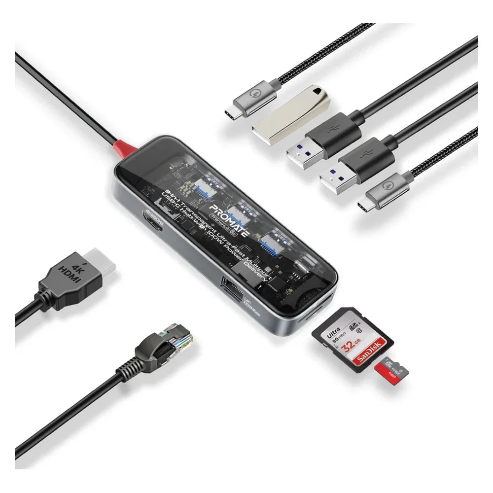 Promate-9-in-1-USB-C-Multiport-Hub-TRANSHUB-GO