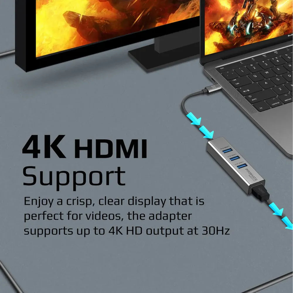 Promate-Adapter-MEDIAHUB-C3