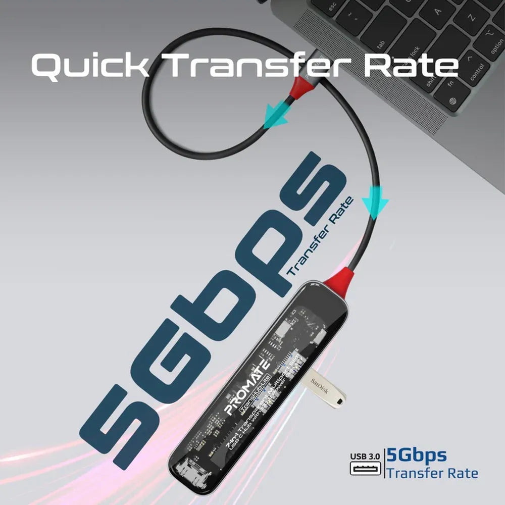 Promate-TransHub-Lite-7-in-1-USB-C-Hub-TRANSHUB-LITE