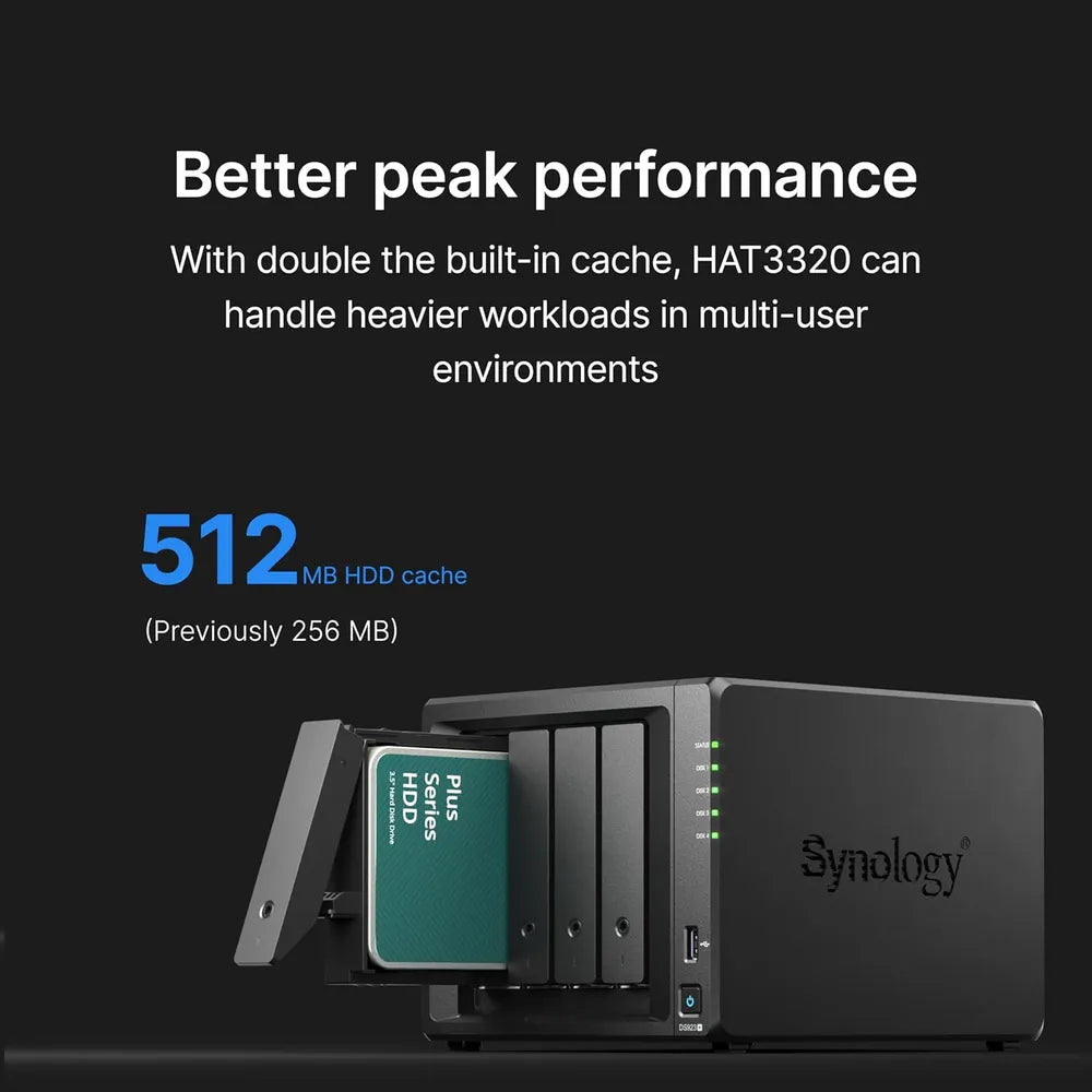 Synology-Plus-Series-SATA-HDD-HAT3320-8T
