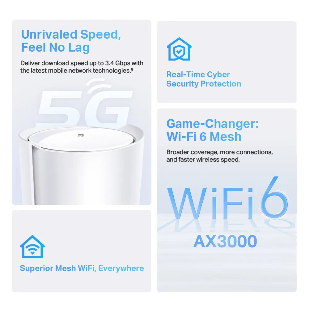 TP-Link-Deco-Home-Mesh-Wi-Fi-6-Router-X50-5G
