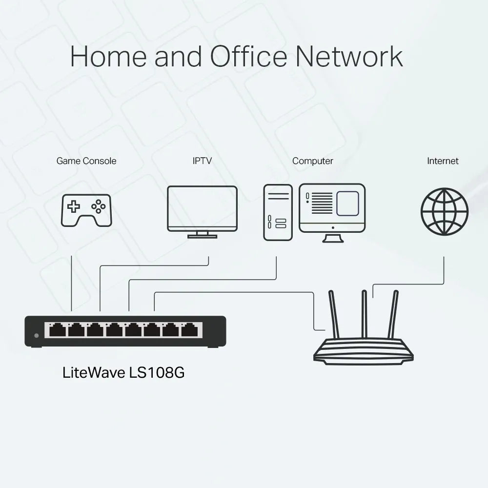 TP-Link-LS108G-8-Port-Gigabit-Desktop-Unmanaged-Switch-LS108G