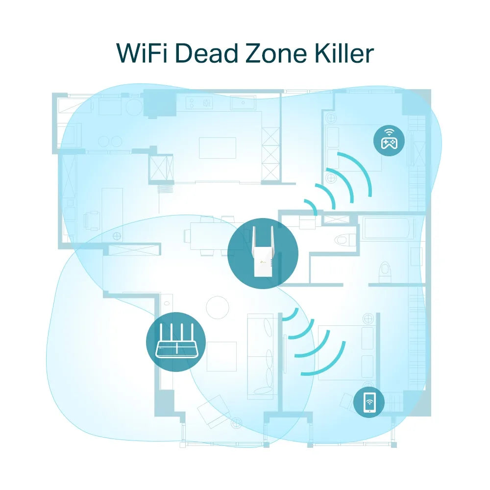 TP-Link-RE605X-AX1800-Mesh-Wi-Fi-6-Range-Extender-RE605X