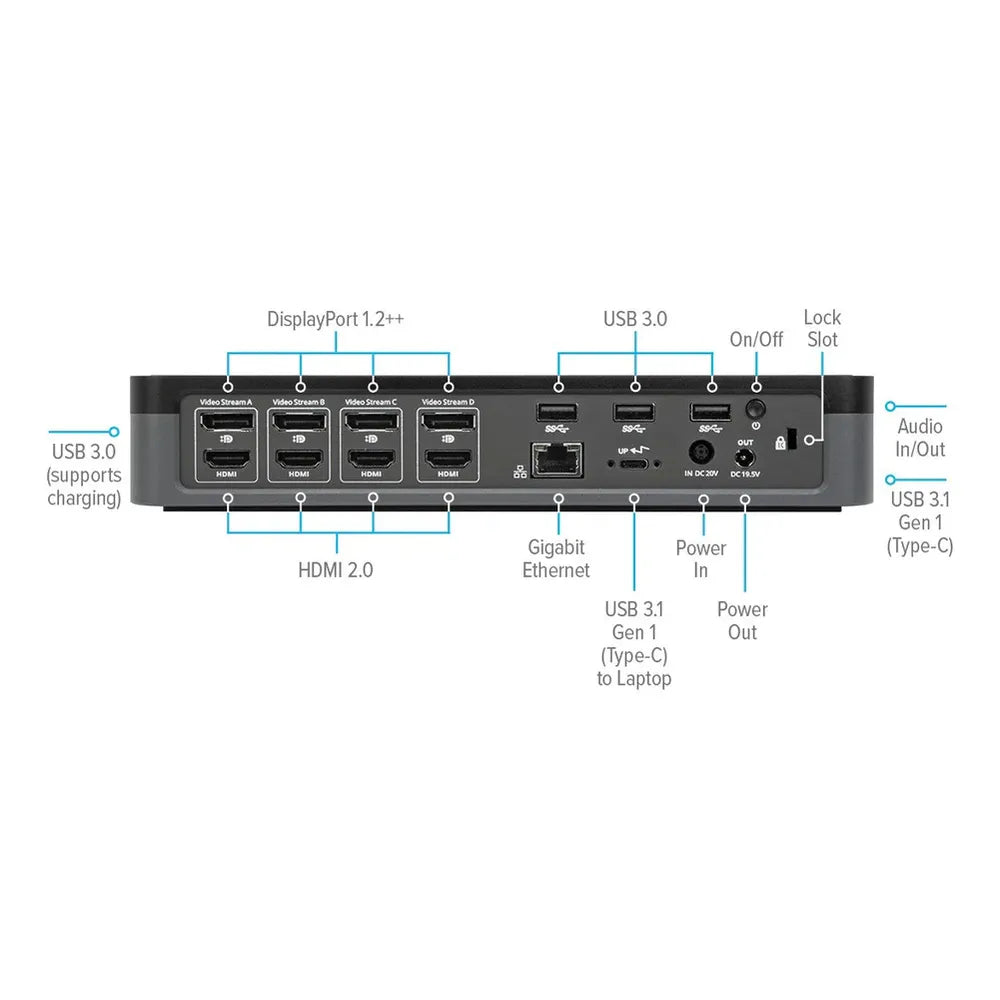 Targus-Universal-QV4K-Docking-Station-DOCK570EUZ-82