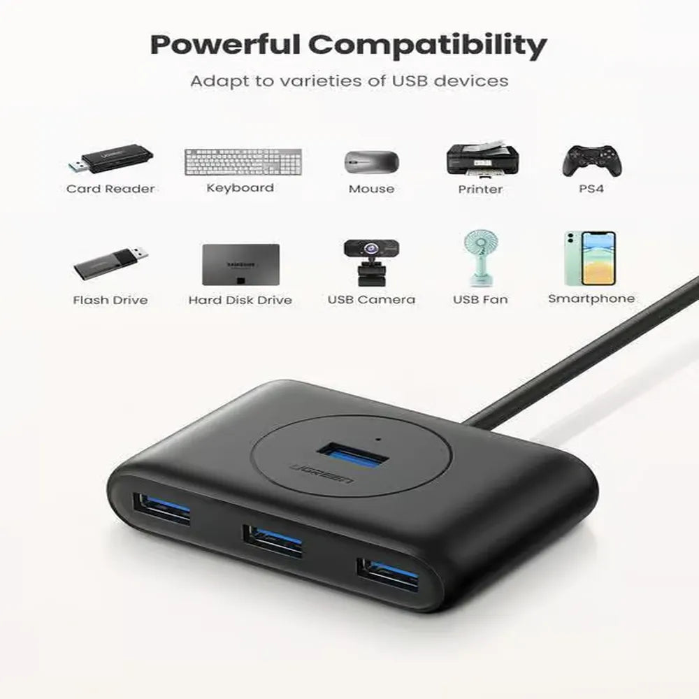 UGREEN-4-Port-Hub-20291