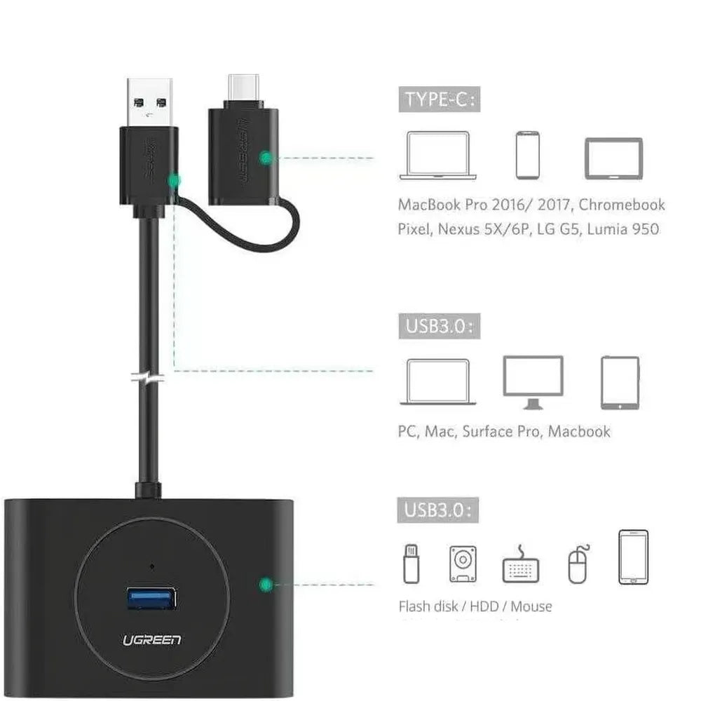 UGREEN-4-Port-Hub-40850