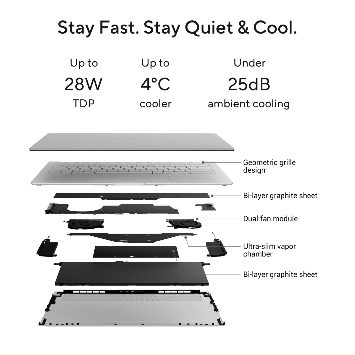 ASUS Zenbook S 14 Laptop, Intel Core Ultra 9 386H Processor, 32GB RAM, 1TB SSD, 14" 3K OLED 120Hz Display, Windows 11 Home, Backlit English & Arabic Keyboard, 1 Year Warranty | UX5406AA-SW114W