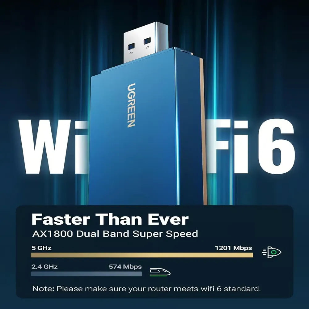 Ugreen-AX1800-Wireless-Dual-Band-USB-Adapter-90340