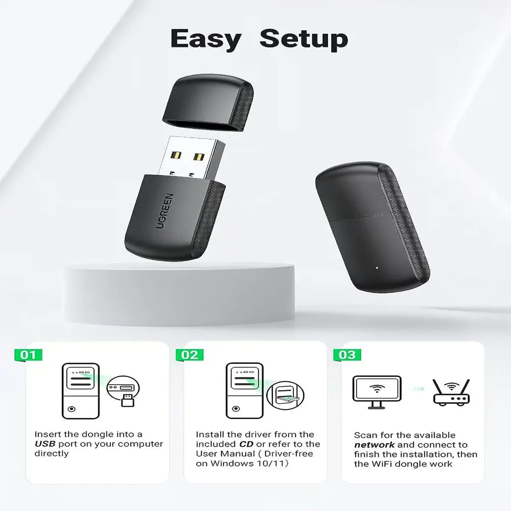 Ugreen-Adapter-20204B
