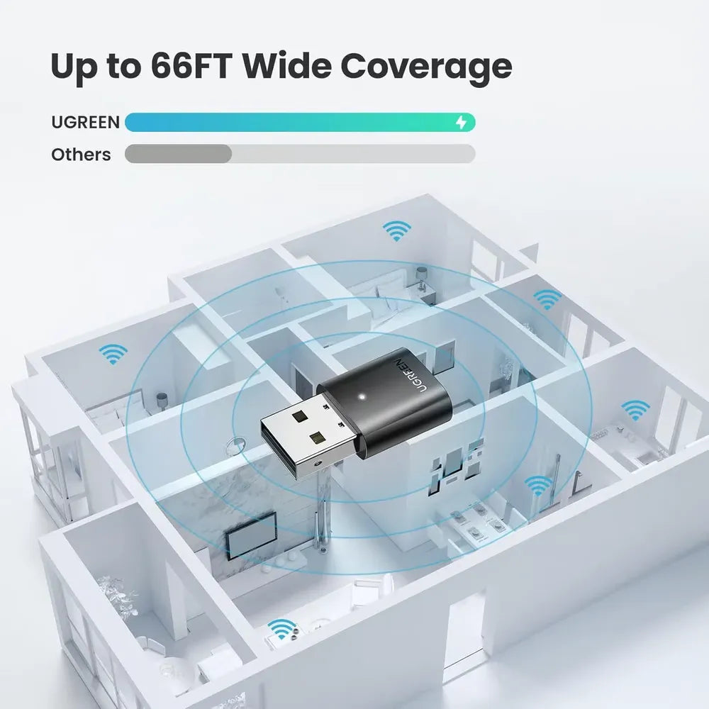 Ugreen-Bluetooth-USB-Adapter-80889-80889