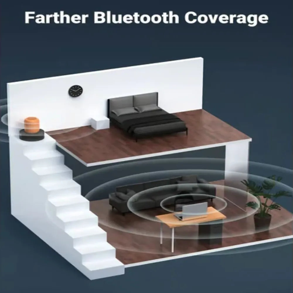 Ugreen-Bluetooth-USB-Adapter-90225-90225