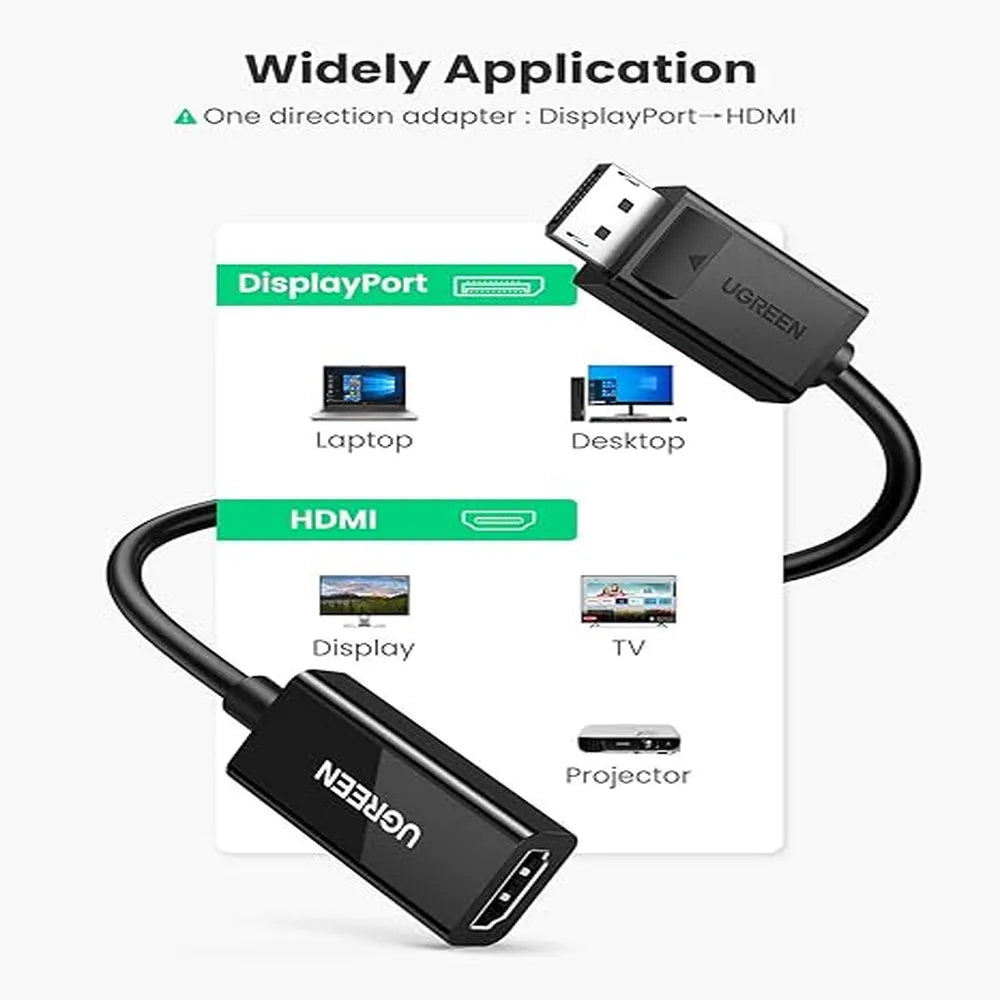 Ugreen-DisplayPort-HDMI-Adapter-70694