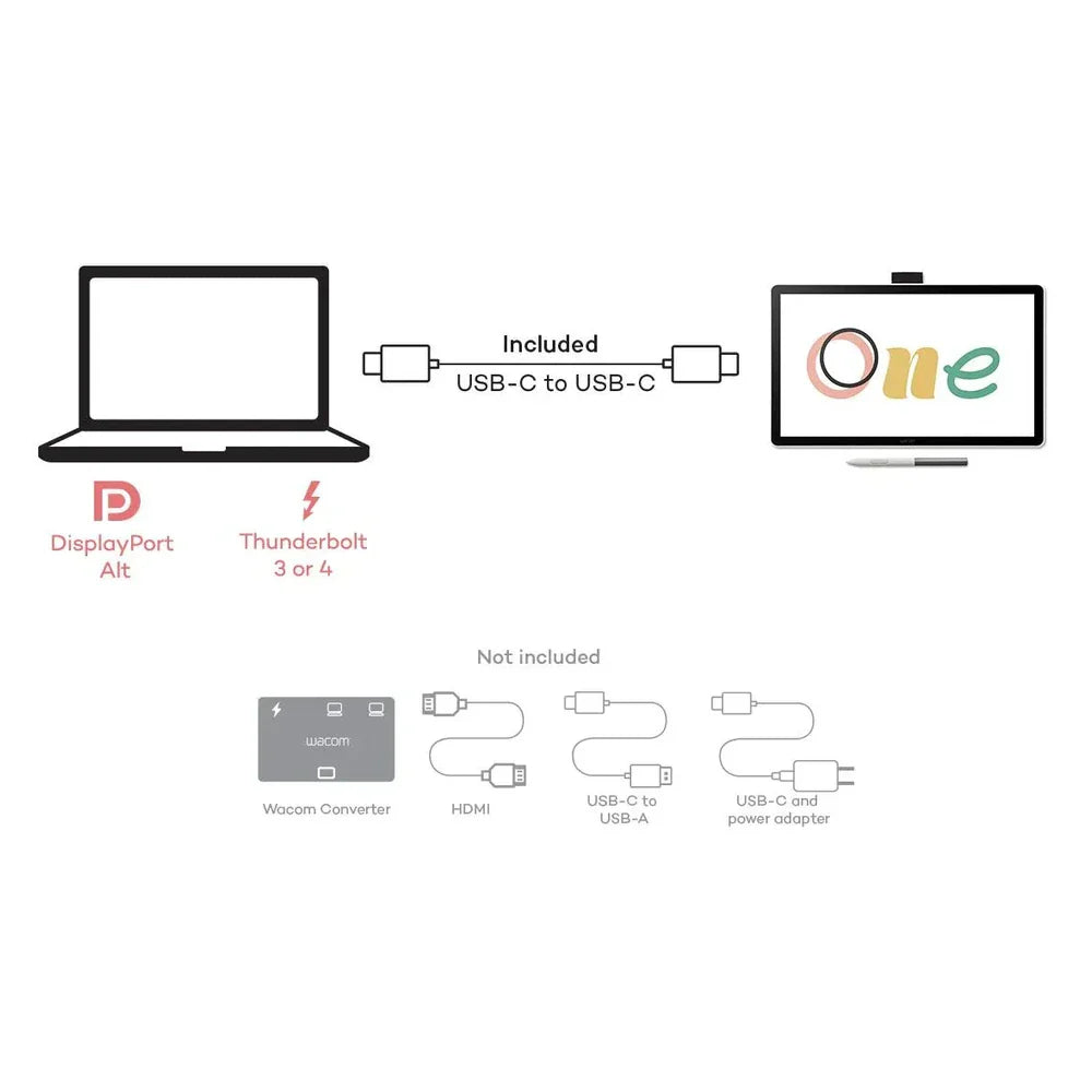 Wacom-One-14-DTC141W0