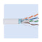 Bundle Cables