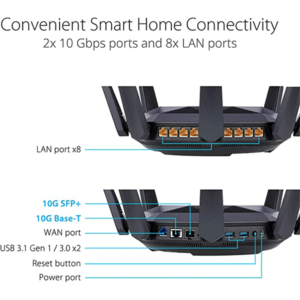ASUS DUAL BAND WIFI 6 ROUTER AX6600 12-STREAM RT-AX89X | 90IG04J1-BM3010