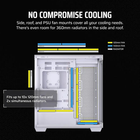 Corsair 3500X Mid Tower PC Casing, Wraparound Tempered Glass, 425mm GPU Support, USB 3.2 Gen 2, White, 1 Year Warranty | CC-9011277-WW
