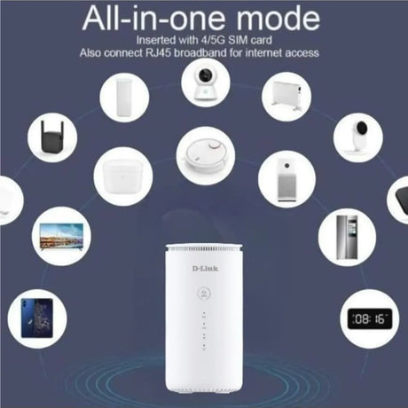 D-Link-AX1800-DWR-2000U