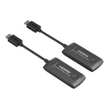 GNAV-488MINI