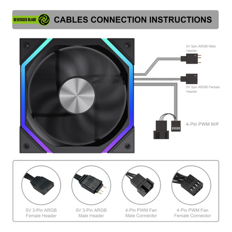 GameMax-FN12A-N2-R-ARGB-Case-Fan-FN12A-N2-R