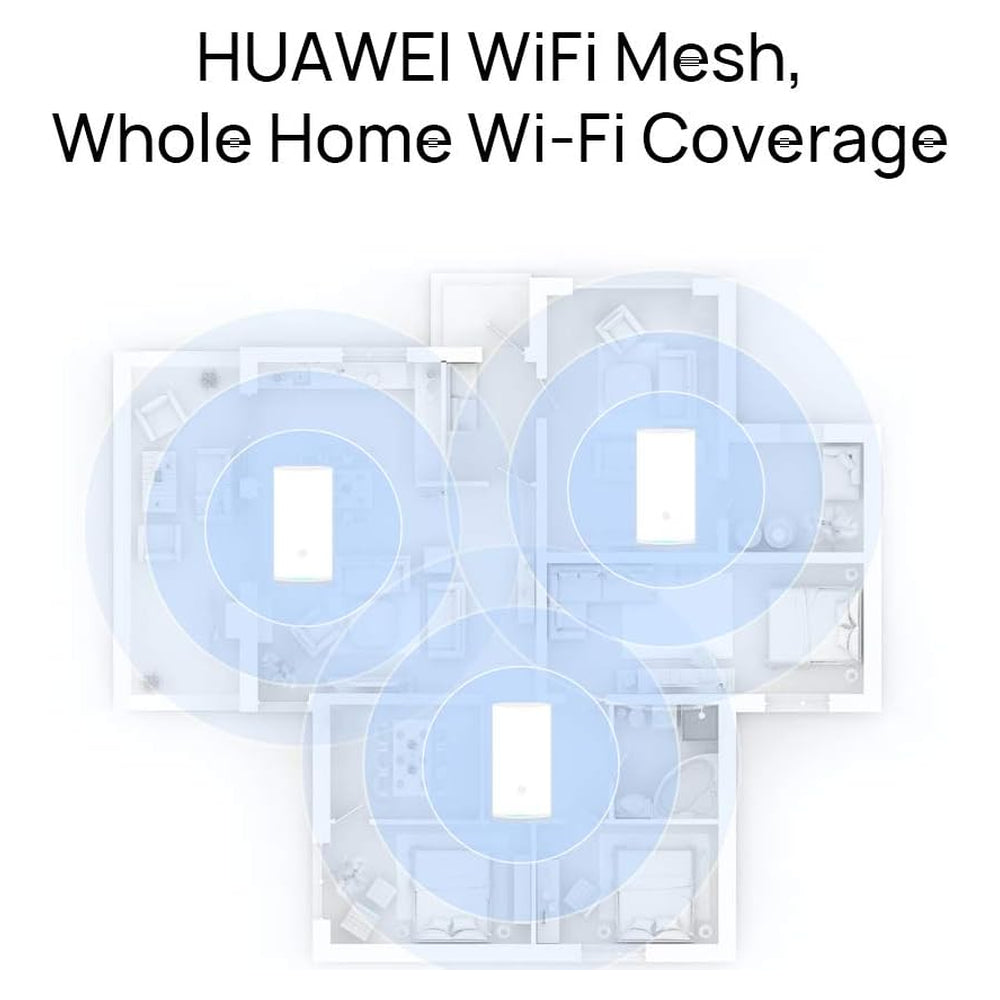 راوتر شبكة Wi-Fi ثلاثي النطاق AC2200 من هواوي، واي فاي 2.4/5 جيجاهرتز، ايثرنت 1000 ميجابت في الثانية، سرعة لاسلكية 2134 ميجابت في الثانية، أبيض، ضمان لمدة عام واحد | HUW-WS5800-20