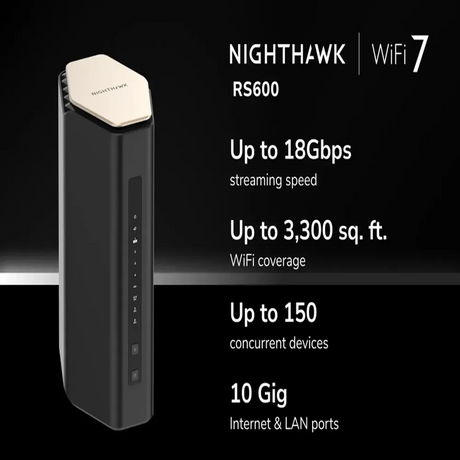 NETGEAR-Nighthawk-RS600-WiFi-7-Gaming-Router-RS600-100APS