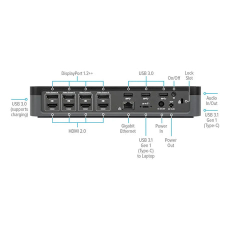 Targus-Universal-QV4K-Docking-Station-DOCK570EUZ-82