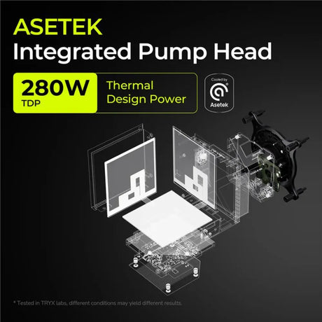 Tryx-Stage-360-ARGB-CPU-Liquid-Cooler-L-S360A-DM3M-G0W