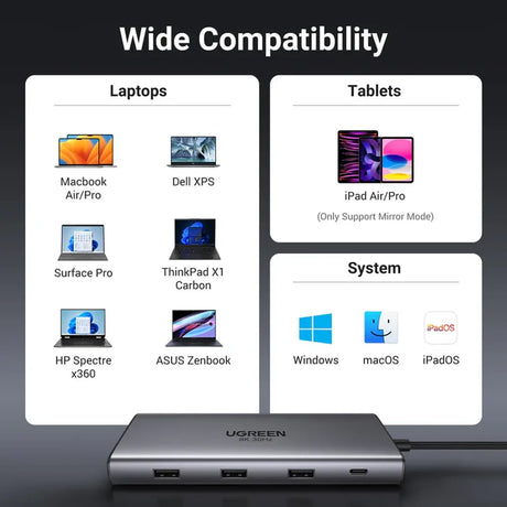 UGREEN-10-in-1-USB-C-Multifunction-Hub-15534