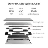 Asus Zenbook S 16 OLED UM5606GA Laptop, AMD Ryzen AI 9 465 Processor, 32GB RAM, 2TB SSD, 16" 3K OLED 120Hz Display, Windows 11 Home, Backlit English Keyboard, 1 Year Warranty | UM5606GA-SS263W