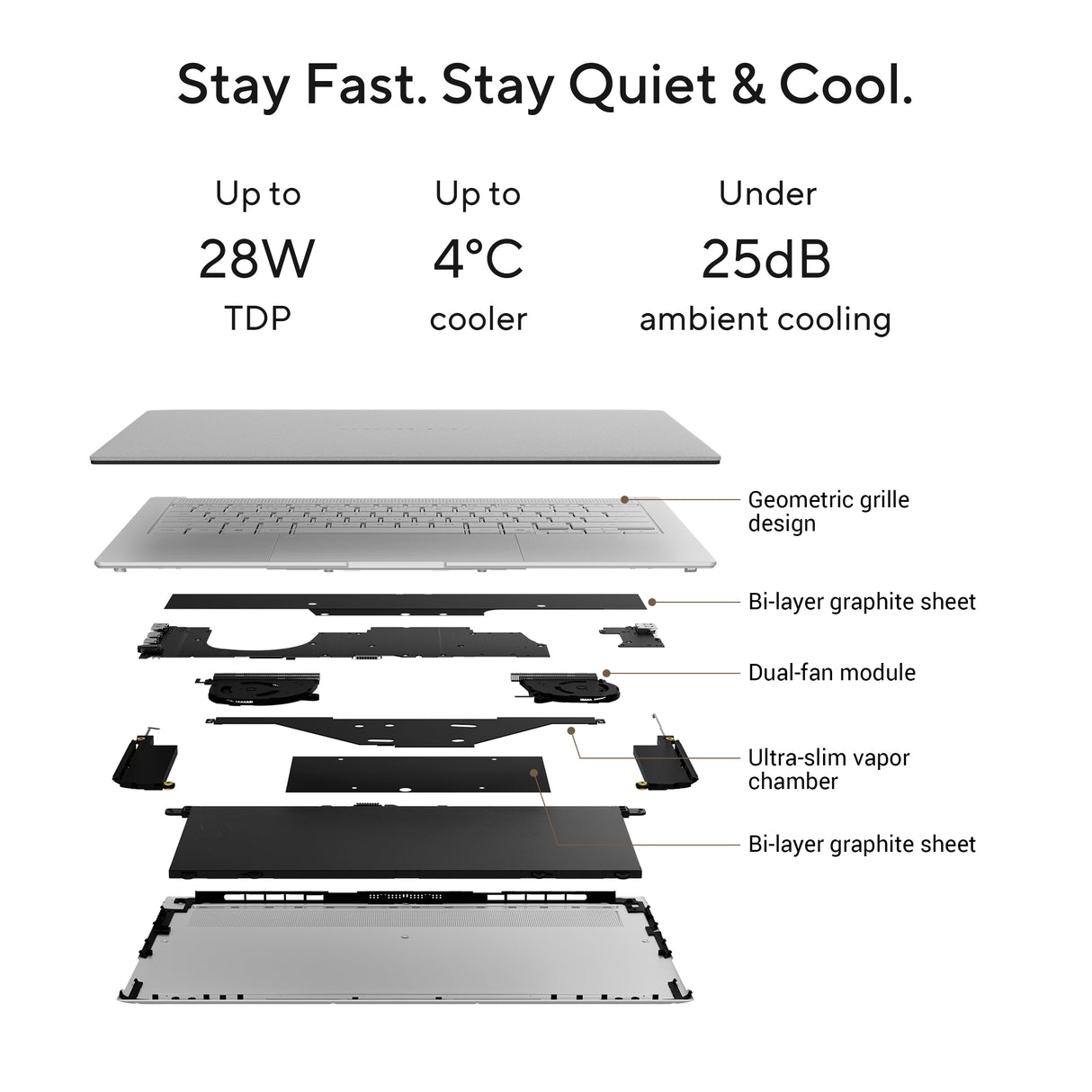 ASUS Zenbook S 14 Laptop, Intel Core Ultra 9 386H Processor, 32GB RAM, 1TB SSD, 14" 3K OLED 120Hz Display, Windows 11 Home, Backlit English & Arabic Keyboard, 1 Year Warranty | UX5406AA-SW114W