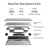 ASUS Zenbook S 14 Laptop, Intel Core Ultra 9 386H Processor, 32GB RAM, 1TB SSD, 14" 3K OLED 120Hz Display, Windows 11 Home, Backlit English & Arabic Keyboard, 1 Year Warranty | UX5406AA-SW114W